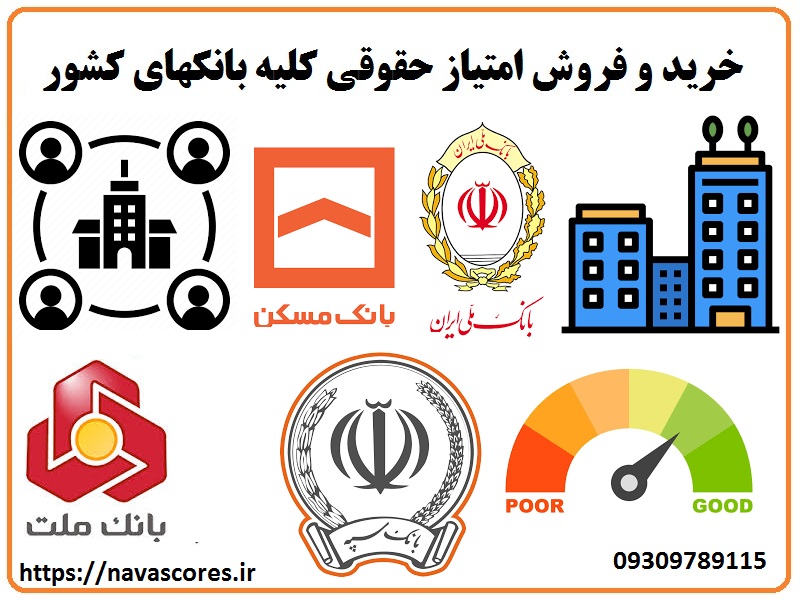 تولید و خرید و فروش امتیاز حقوقی بانکی